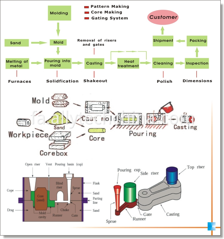HTB1BAegJVXXXXaqXVXXq6xXFXXX8 HTB1BAegJVXXXXaqXVXXq6xXFXXX8